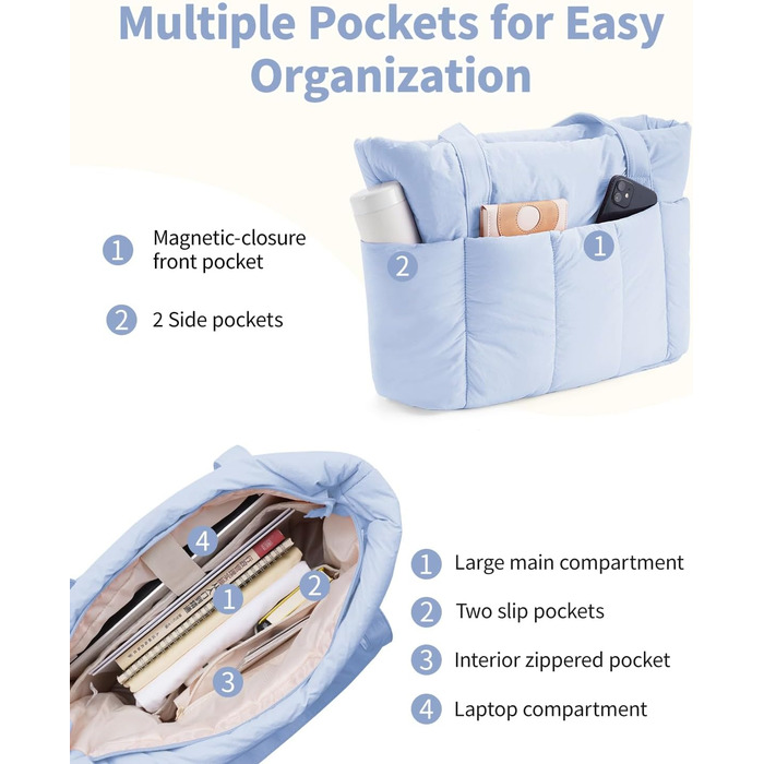 Сумка жіноча Narwey Shopper велика, легка - робоча сумка, сумка для навчання, сумка на плече, сумка-тоут з багатьма кишенями (Синя)