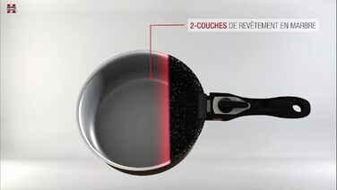 Набір посуду для індукції та всіх плит HG-5000, червоний, каструля і сковорода зі знімною ручкою, кам'яне покриття