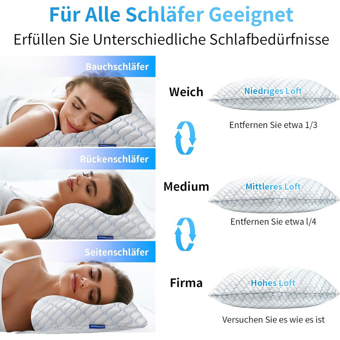 Подушка з піни Memory Foam Blaue Welle 40x80 см: Охолоджуюча ортопедична подушка для сну на боку