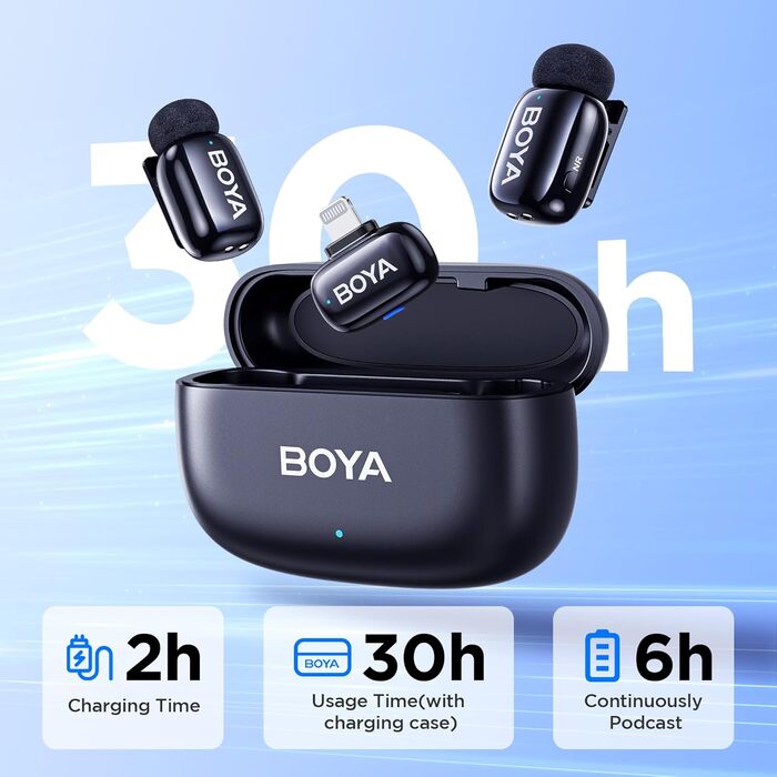 BOYA Mini 2: Бездротовий мікрофон-лавал'єр для iPhone 15/16/17 та Android з USB-C, 48kHz/24Bit, для Vlogging та TikTok
