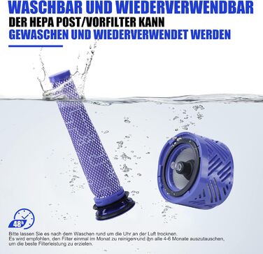 Dyson V11/V15/SV14/SV15/SV22 Large Dust Bin Replacement - Compatible with V7/V8 Lid & Filters