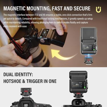 Godox IT32: Світловий прилад для камери Canon з TTL, X5C, GN18, 510 спахів, сенсорний екран та LED-підсвічуванням