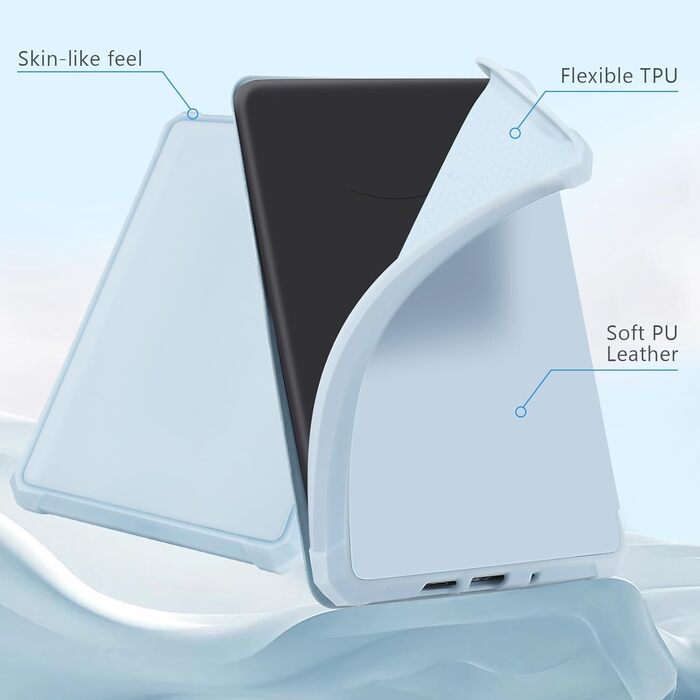 Чохол для Kindle Paperwhite 7' та Kindle Colorsoft Signature Edition (2024/2025), вологостійкий, з магнітним закриттям (світло-блакитний)
