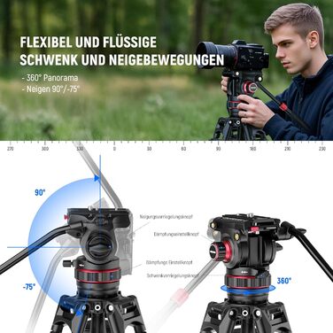 NEEWER Штатив відео професійний 74' з Fluid-головкою, сумісний з DJI RS, для DSLR, максимальне навантаження 8кг (LL37)