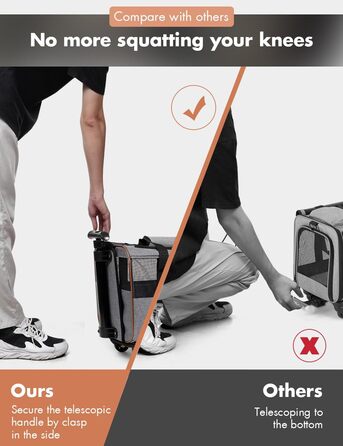 Транспортна переноска для собак та котів з колесами, сірого кольору. З телескопічною ручкою та ременем на плече.