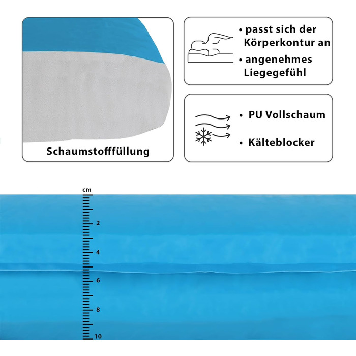 Каремат туристичний ALPIDEX Isomatte Camping, самонадувний, 200 x 66 x 6 см, тюркіс