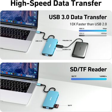 Док-станція BENFEI USB-C MST Hub 11-в-1: 2HDMI 4K, VGA, 3 x USB 3.0, SD/TF, Ethernet, PD 100W, 3.5mm Aux, для MacBook/XPS/Surface (Блакитна)