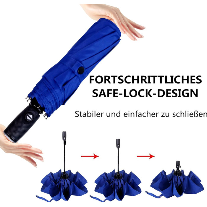 AMVUZ Парасолька штормостійка туристична, автоматична, синього кольору. Парасолька з тефловим покриттям 210T