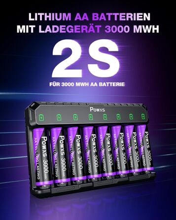 Акумулятори AA POWXS Lithium 1.5V 8 шт, 3000mAh, USB зарядка, 2000 циклів, сталевий корпус, для іграшок та камер Blink