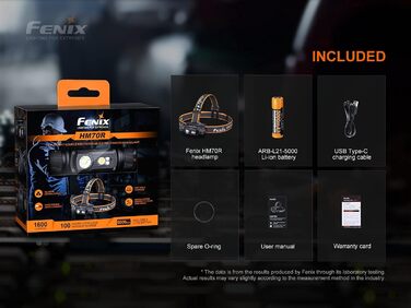 FENIX Hm70r Rechargeable 21700 Powered Headlamp with Neutral White and Red LEDs