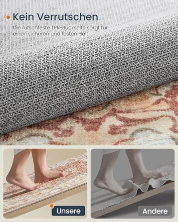 Килимок SONGMICS HOME Vintage, 120x170 см, для вітальні, спальні, кухні, коридору, їдальні, миючий, з антиковзаючим покриттям, TAR032G01 (Cappuccinobeige, 200B x 290L см)