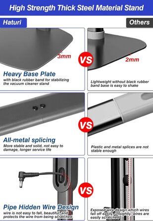 Підставка для пилососа Haturi для Dyson Gen5 V15 V12 Detect V11 V10 V8 V7 V6, металева стійка-дозатор, приховане кабельне кріплення, сірий