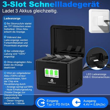 Набір акумуляторів Insta360 X5 Homesuit (3x 2850mAh + Dual-Slot LED зарядний пристрій) + Micro SD картки