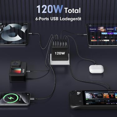 Зарядний пристрій FINIBO 120W USB-C 6 портів PD3.0/QC4.0 для iPad та смартфонів