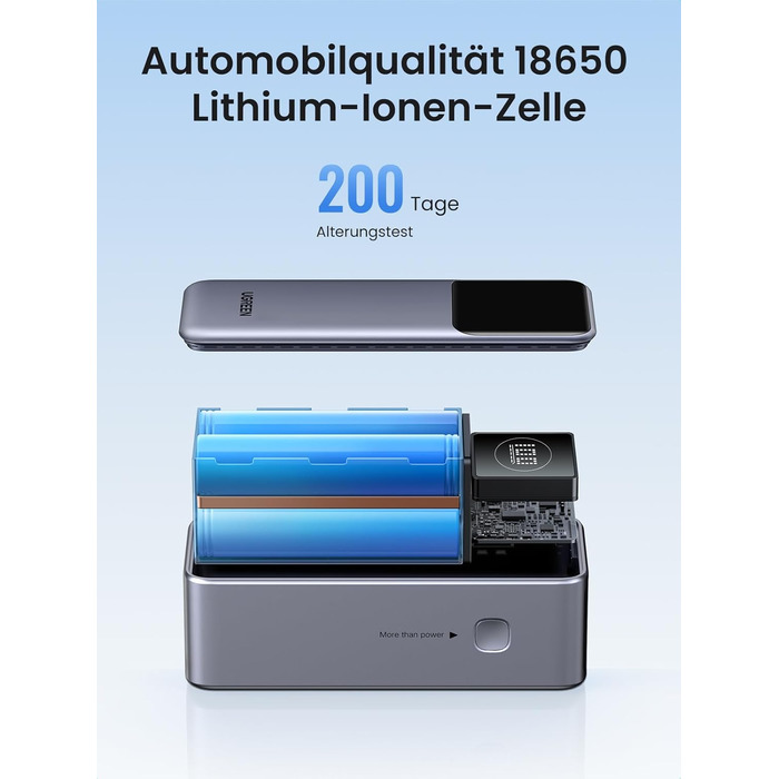Power Bank UGREEN Nexode 12000mAh 100W з 2 портами, цифровим дисплеєм, USB-C PD 3.0, сумісний з iPhone, Galaxy, iPad та іншими пристроями