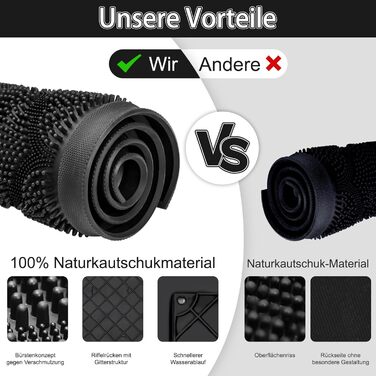 Килимок для дому та вулиці Alishomtll 43x75 см - водонепроникний, неслизький, миючий