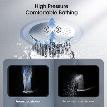 Showerhead Set, 3 Functions, Liquid Silicone - Showerhead Set with Hose and Holder, High Pressure and Water-Saving, Universal with G1/2 inch Connection, Chrome Showerhead for All Family Members