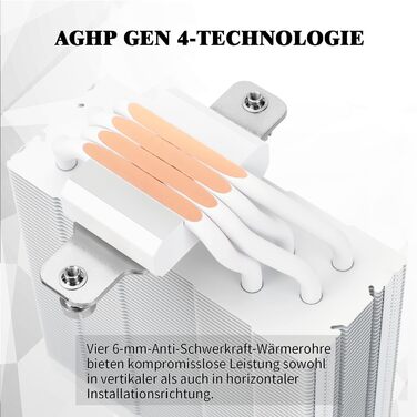 Thermalright Assassin Spirit 120 Vision ARGB - Кулер CPU з РК-дисплеєм, білий, для Intel LGA1851/1700, AM4/AM5