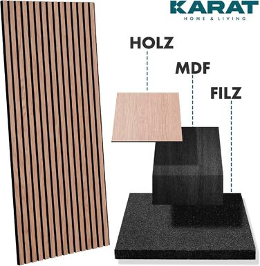 Акустичні настінні панелі KARAT з натурального шпону червоного дуба (Red Oak), ламелі з дерева та фетру для шумоізоляції та звукопоглинання, 118 x 60 см