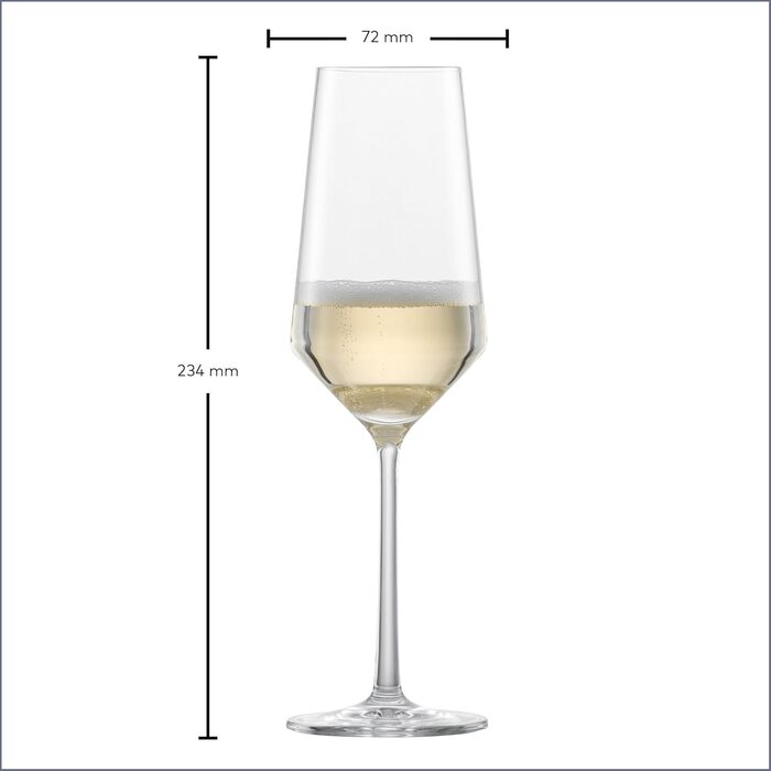 Кельх для білого вина Riesling від Zwiesel Glas (2 шт.), Tritan®-кришталь, Made in Germany