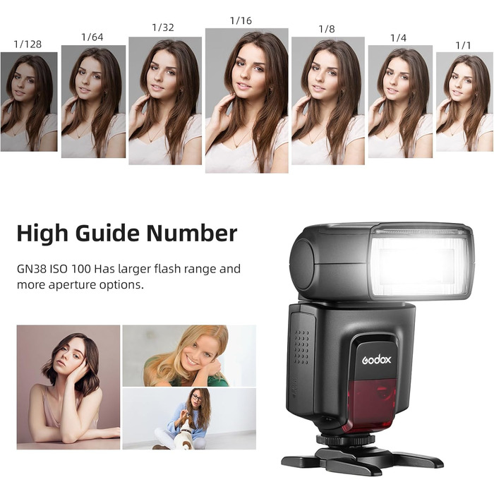 Спалахувач Godox TT560II для камери: універсальний, GN38, з бездротовим випромінювачем, сумісний з Canon, Sony, Nikon, Panasonic, Olympus, Pentax