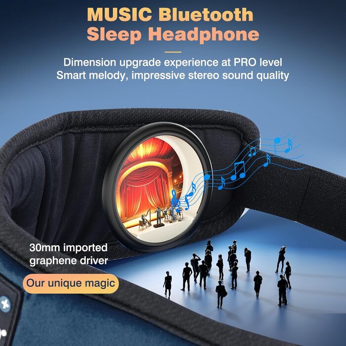 Маска для сну з навушниками Bluetooth LC-Dolida V5.4, 3D маска для сну, дихаюча бавовняна маска для очей з мікрофоном для подорожей, сну, йоги, медитації (Темно-синій)