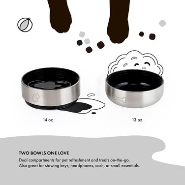 GrandTies Ізольована портативна пляшка для води для собак з 2 знімними диспенсерами для мисок, водонепроникний контейнер для корму для собак, аксесуари для собак для прогулянок, походів, кемпінгу (950 мл, ПУДРОВИЙ ГІРЧИЧНИЙ)