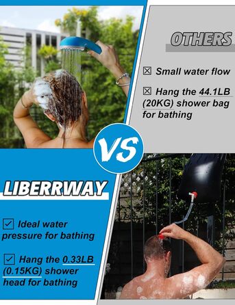 LIBERRWAY Camping Shower Battery Powered Camping Shower Outdoor with Shower Hose and Rechargeable Battery Water Pump for Garden, Travel, and Car Washing