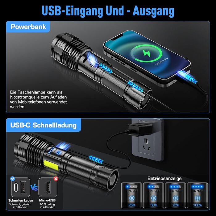LED ліхтарик Sidark, 500000 люмен, водонепроникний IPX7, 9 режимів, Zoom, бічне світло, для кемпінгу та надзвичайних ситуацій