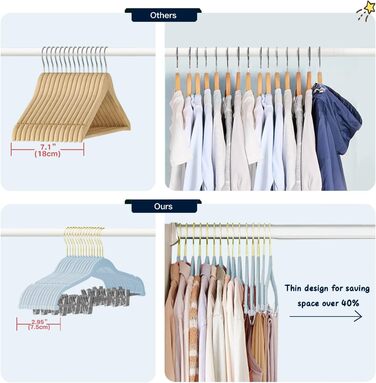 Набір вішалок для одягу Stormix 24 шт. з кліпсами, 42 см, для штанів, спідниць, суконь, курток, пальто (рожево-золоті гачки)