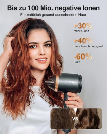 Іонський фен Feekaa з дифузором та магнітною насадкою, для подорожей та кучерявого волосся, 4 температурні режими, матовий чорний