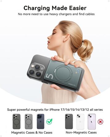 Power Bank Kuulaa MagSafe 5000mAh з бездротовою зарядкою та USB-C, для iPhone 17/16/15/14/13/12, сірий колір