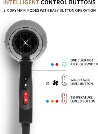 Професійний іонний фен для волосся 2400W з AC-мотором, набір з дифузором та 2 насадками для стайлінгу, чорний (версія 2.0)