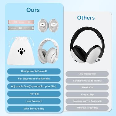 Навушники для дітей, захист вух, 2-в-1, шумопоглинання, сірий колір