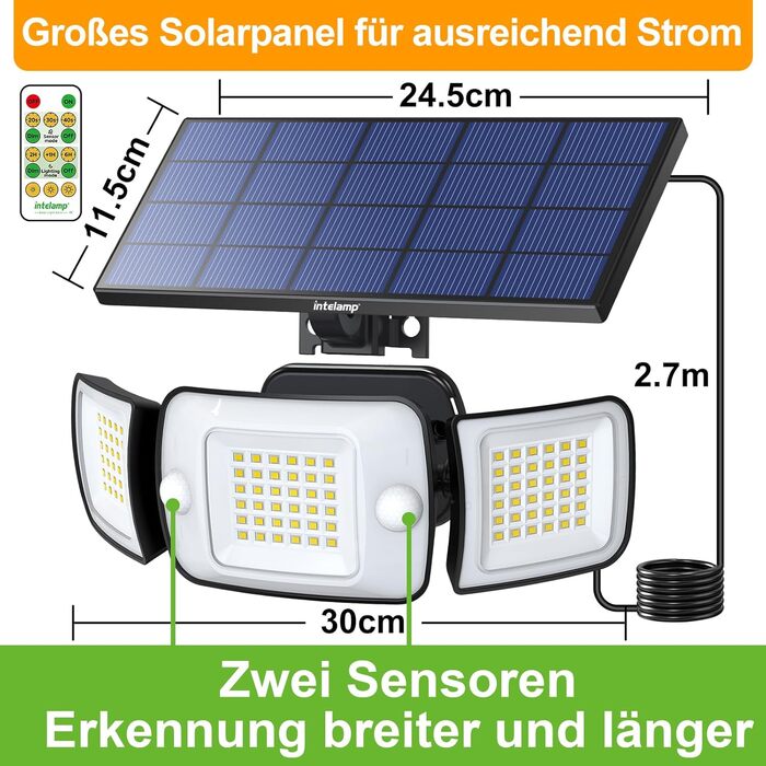 INTELAMP Solar Lights for Outdoors with Motion Sensor, 6000 mAh Solar with Remote Control, 1200LM, 270° Wide-Angle Solar Lights, IP65 Waterproof for Porch and Garages (1 Piece - 2.7M Cable)