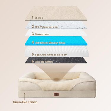 Ортопедичне ліжко для собак EHEYCIGA, 76x51x16.5 см, Memory Foam, для маленьких собак, миється, водонепроникне, з бортиками, антиковзаюче
