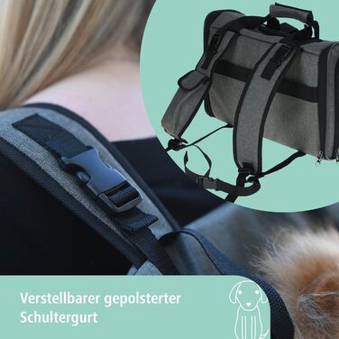 Рюкзак для собак Kerbl Pet Hunderucksack Vacation, сірий, блакитний, 43x24x30 см, Оксфорд, для маленьких собак та котів, міцний, стійкий до бруду