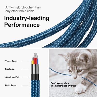 Кабель USB-C 2 шт. (1м + 2м) блакитний, 3.1A, для Samsung, Huawei та інших