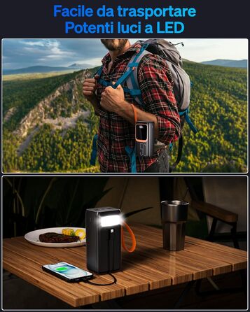 Power Bank 50000 mAh з вбудованим кабелем, 22.5W швидка зарядка, LED-ліхтарик, 7 портів (3 входи) - портативний акумулятор