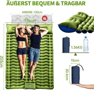 Надувний килимок для кемпінгу Isomatte з самонадуваванням, насосом та подушкою, компактний та легкий, для відпочинку на природі (подвійний)