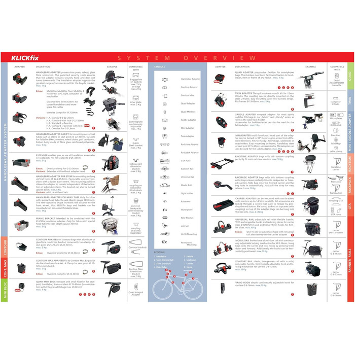 Корзина для собак KlickFix Doggy Basket Plus GTA, бежева, 36 x 52 x 46 см, односпальна