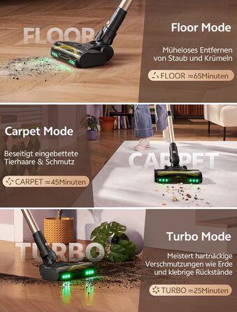 Бездротовий пилосос Ultenic U15 з акумулятором, 50000Pa, 580W, 65хв, GreenEye, антизаплутувальна щітка, телескопічна труба, для килимів, твердих поверхонь та шерсті тварин, золотий