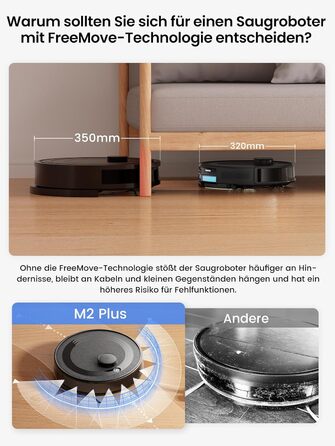 Робот-пилосос LEFANT M2 Pro з потужністю 6000 Pa, автоматичною витяжкою сміття, лазерною навігацією та картографією, індивідуальним прибиранням, уникненням перешкод PSD, ідеальний для видалення шерсті тварин, білий (M2Plus)