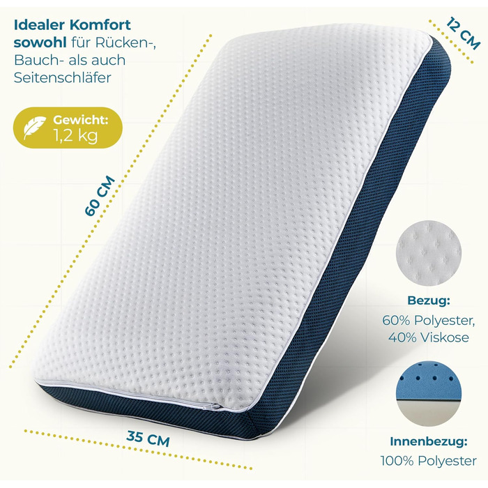 ALFA Sleep Orthopedic Pillow [The Flow Pillow] Ergonomic Neck Pillow made of Memory Foam, Reversible Pillow, Pillow, Side Sleeper Pillow & Back Sleeper Pillow