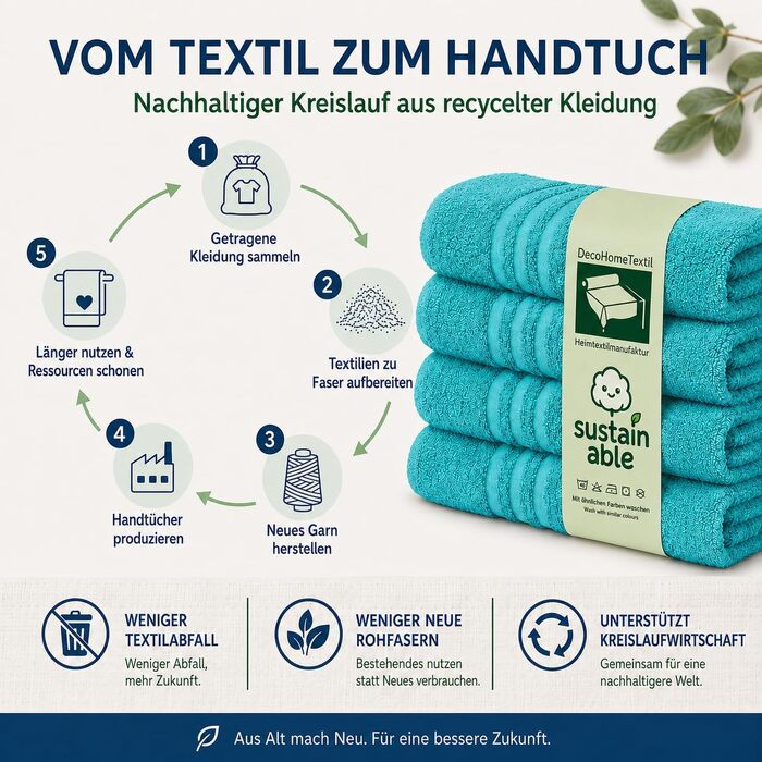 Набір рушників для рук DecoHomeTextil Eco (6 шт), 50x100 см, бірюзовий — екологічний махровий сет, м'який та гігроскопічний
