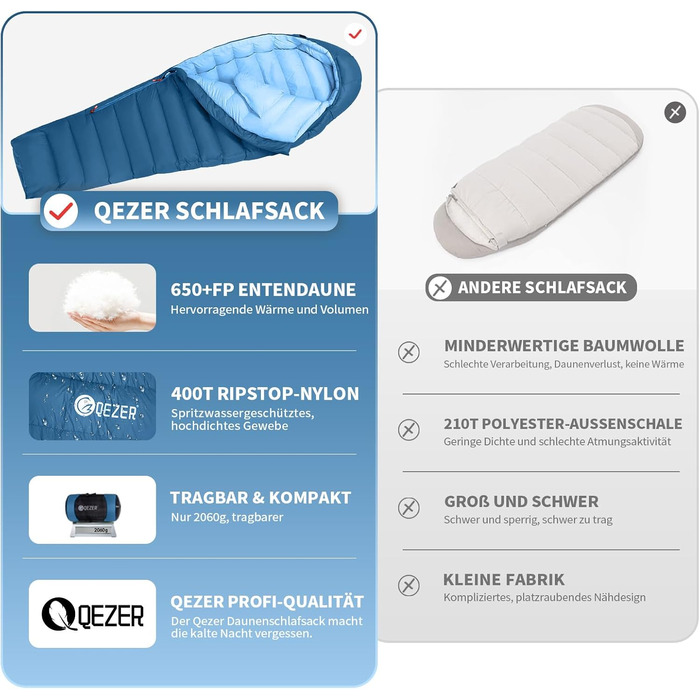 Сплячий мішок для дорослих та дітей, зимовий, легкий, для кемпінгу та альпінізму, 650 FP гусячий пух, 8°C ~ -30°C (Блакитний, 1500г пуху)