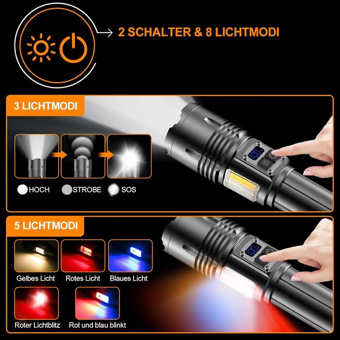 Ліхтарик LED акумуляторний, тактичний, 500000 люмен, 9 режимів, COB бічне світло, USB-C, для кемпінгу та надзвичайних ситуацій, чорний