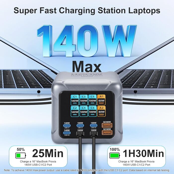 Зарядний пристрій GaN 8-в-1, 420W USB-C, LCD-дисплей, PD140W/QC60W, для iPhone 17/16/15, iPad, Android, планшетів (Срібний)