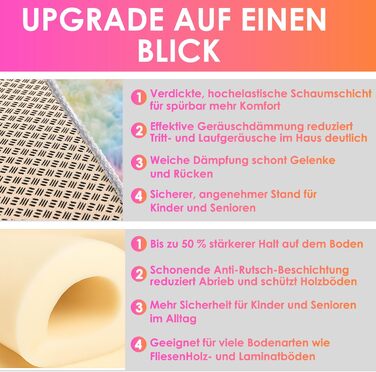 Килим круглий дитячий 100 см Райдуга, м'який, пухнастий, нековзний, пральний для кімнати