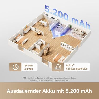 Робот-пилосос Dreame L10s Pro Gen3: потужність 13000 Pa, DuoBrush для шерсті тварин, суха та волога прибирання, LDS-навігація, 5200 mAh